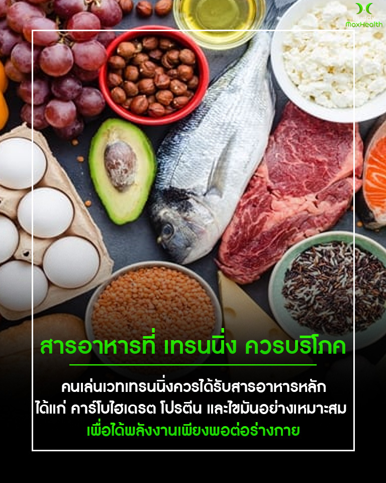 ไส้หัวข้อ3. ออกกำลังกายแบบ เวทเทรนนิ่ง ควรก6 ไส้หัวข้อ3. ออกกำลังกายแบบ เวทเทรนนิ่ง ควรก6