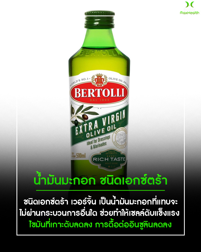 ไส้หัวข้อ5. 5 อาหารล้างพิษ-ไขมันออกจากตับ ลด888 ไส้หัวข้อ5. 5 อาหารล้างพิษ-ไขมันออกจากตับ ลด888