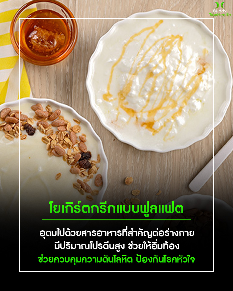 ไส้หัวข้อ6. 11 อาหารจากธรรมชาติเร่งระบบเผาผ ไส้หัวข้อ6. 11 อาหารจากธรรมชาติเร่งระบบเผาผ