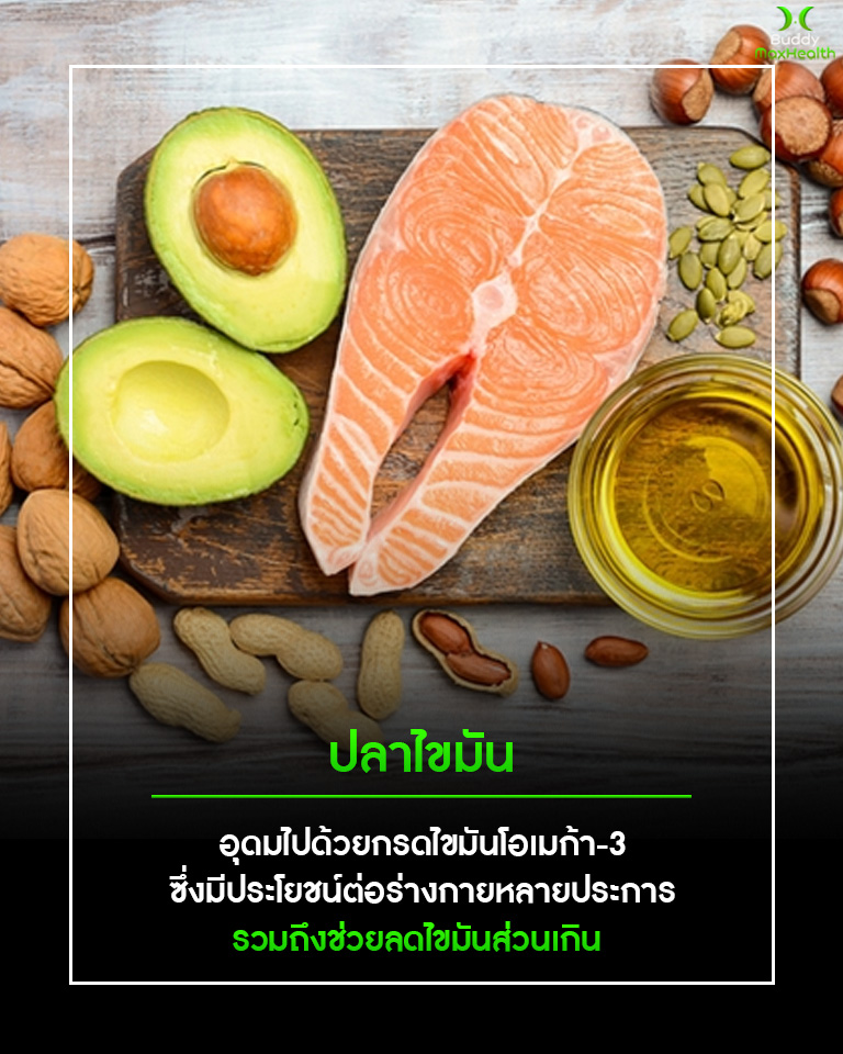 ไส้หัวข้อ6. 11 อาหารจากธรรมชาติเร่งระบบเผาผ5 ไส้หัวข้อ6. 11 อาหารจากธรรมชาติเร่งระบบเผาผ5